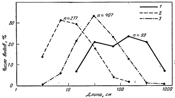 . 27.    (J),   (3)   - (3)     .          102   , 12       37      .
