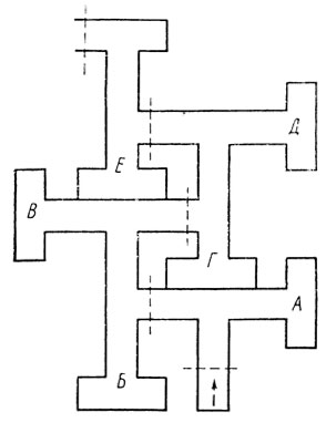 . 12.  .     ,    ,   .    .  6 -       ,      ( ).  ,   ,      ,   5-11  ,   
