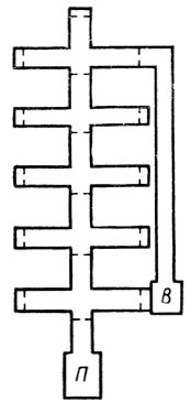 . 13.    .  -  ,  -   .     ,      . ,    ,   3-4  ,     